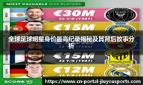 全球足球明星身价最高纪录揭秘及其背后故事分析