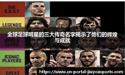全球足球明星的三大传奇名字揭示了他们的辉煌与成就