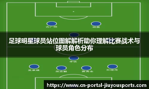足球明星球员站位图解解析助你理解比赛战术与球员角色分布